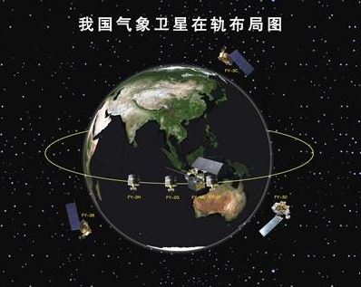 中国风云卫星比肩国际卫星